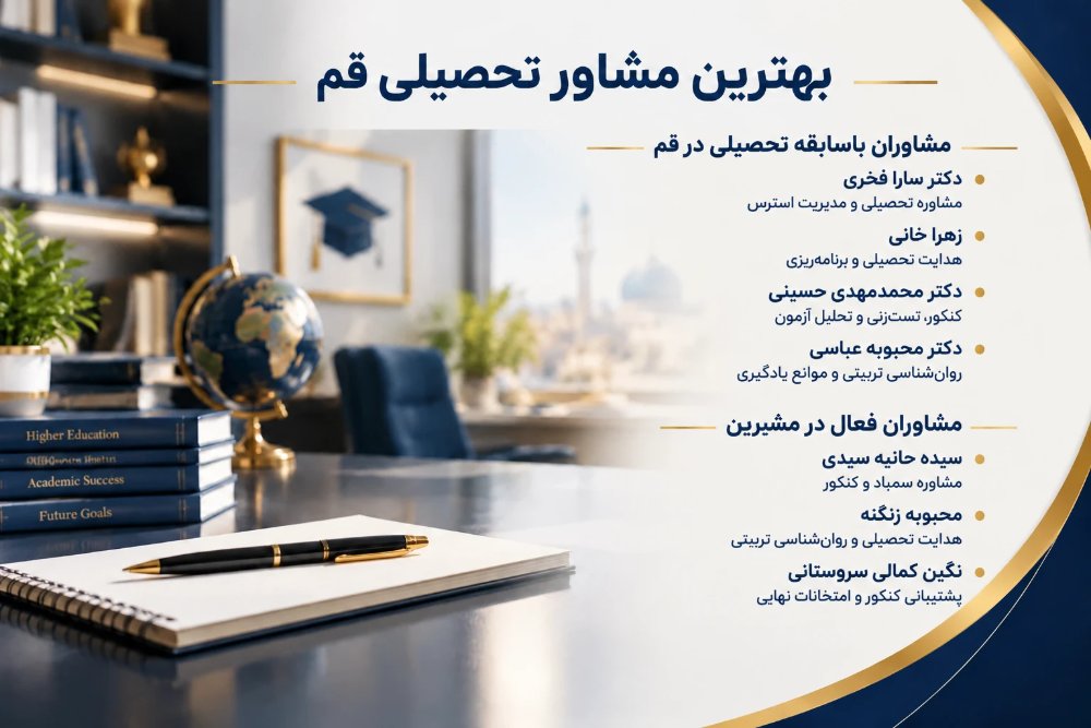 مشاور تحصیلی قم؛ از برنامه ریزی درسی تا انتخاب رشته ای آگاهانه تصویر 3